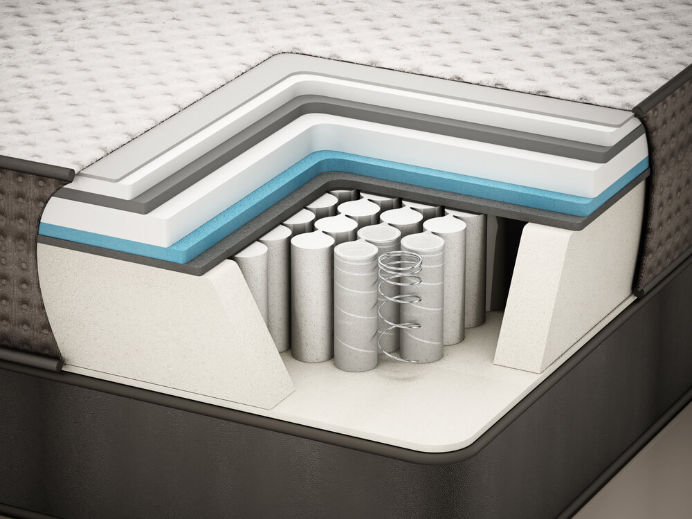 Tipos de colchão - Híbrido