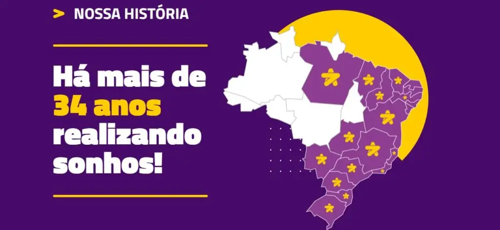 conheça a Zema Consórcio e sua variedade de planos